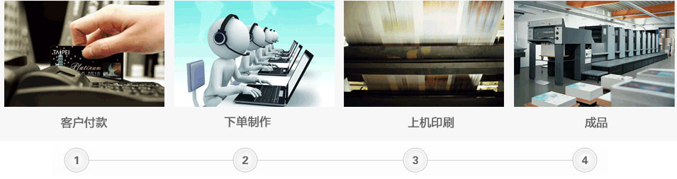 ����ӡˢ�� ����ӡˢ��������